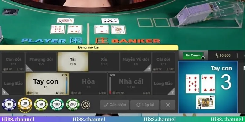 Điểm qua các cửa cược hấp dẫn