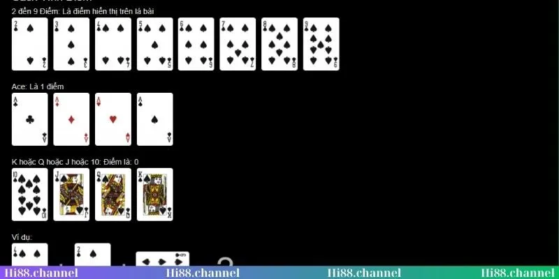 Một vài thuật ngữ khi chơi baccarat tại Hi88