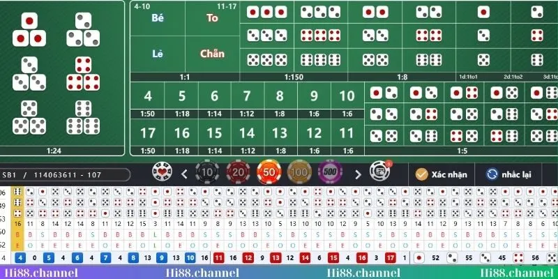 Tiết lộ mẹo chơi tài xỉu thắng đậm